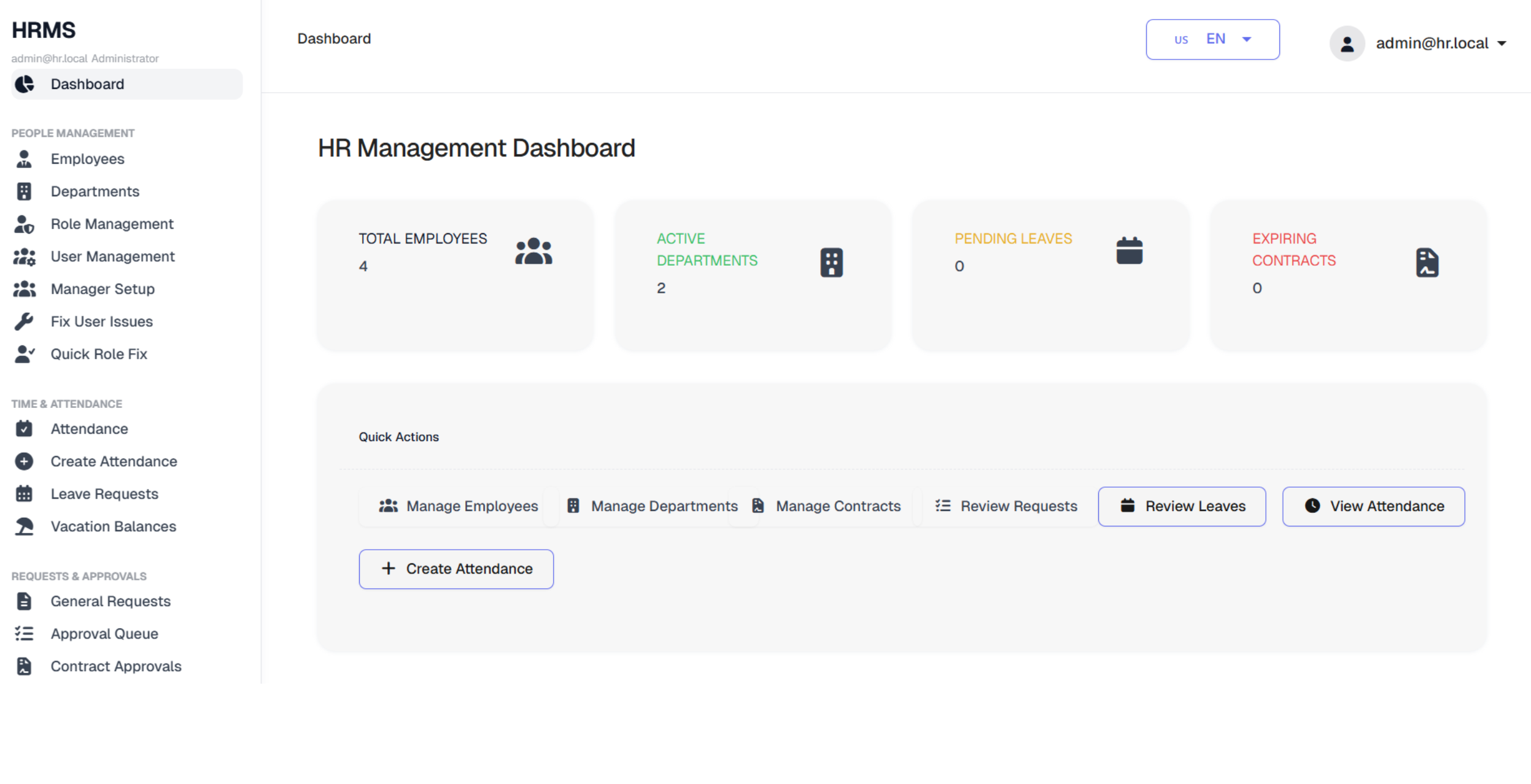 See Everything in One Place